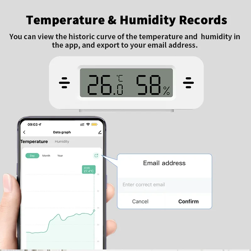 Tuya WiFi Zigbee Mini Temperat - Home Automation Ideas 评论和价格