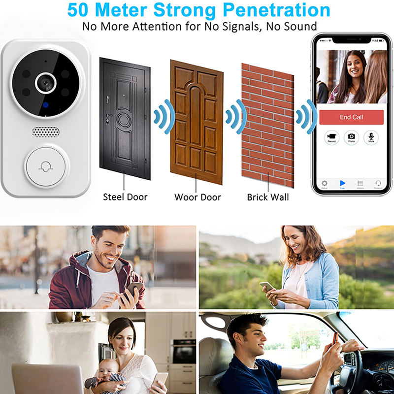 WiFi Smart Video Doorbell Came - Smart Doorbell Wired 评论和价格