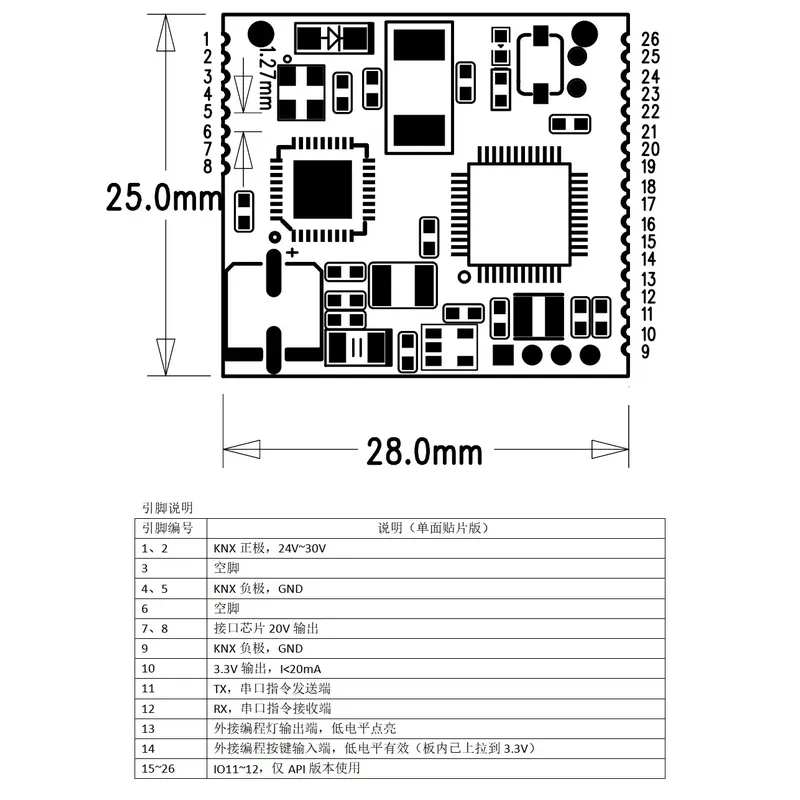 KNX Secondary Development Modu - Home Automation Systems Diy 评论和价格