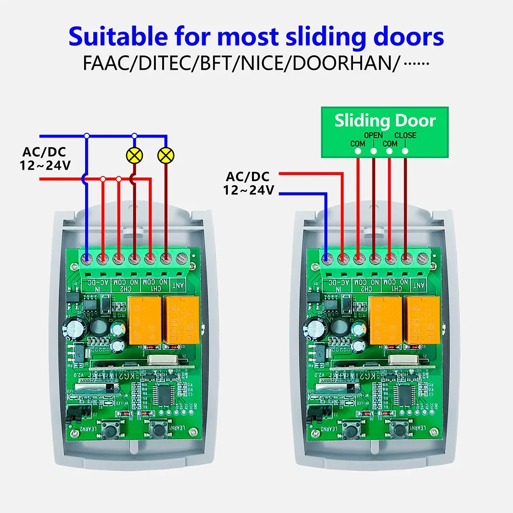 RF Garage Gate Sliding Door Op - Home Automation Systems Diy 评论和价格