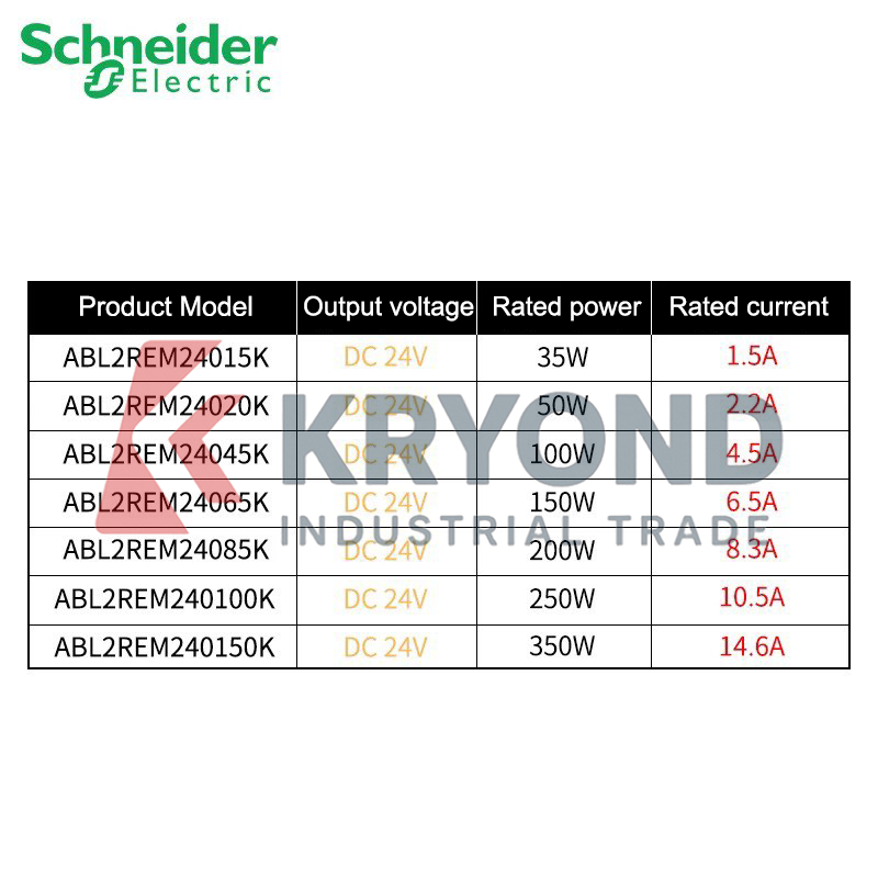 Schneider Electric ABL2REM2404 - Home Automation Systems Diy 评论和价格