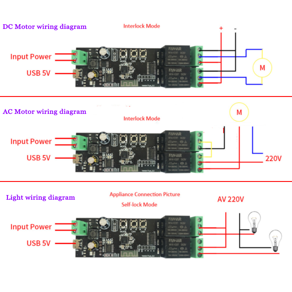 2CH Tuya Wifi Smart Control Bo - Diy Home Automation Controller 评论和价格