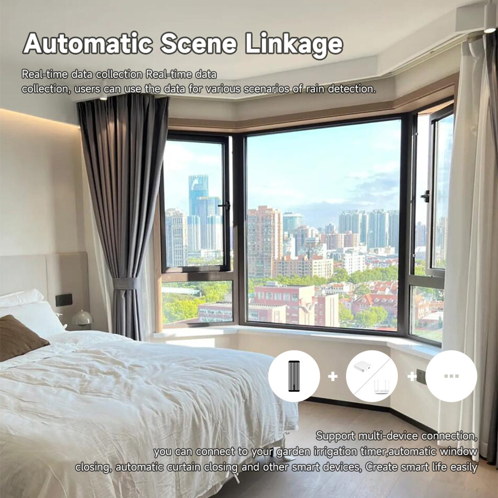 Tuya ZigBee Rain Sensor Tuya R - Home Automation Ideas 评论和价格