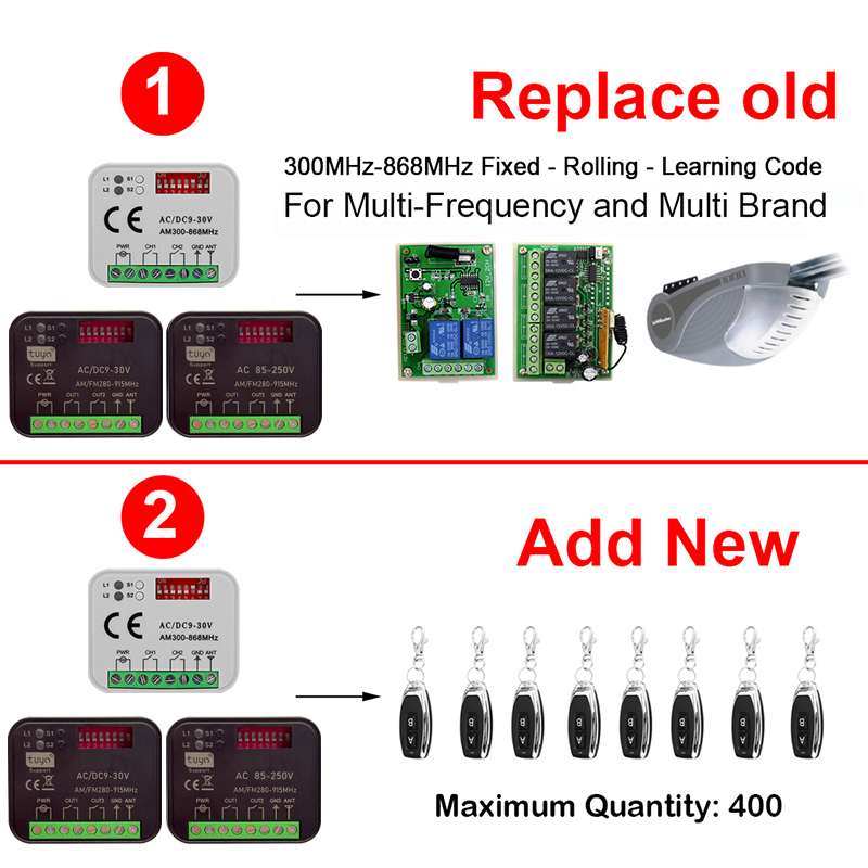 New RX-MULTI 300 a 868 MHz Tuy - 433Mhz Receiver Module 评论和价格