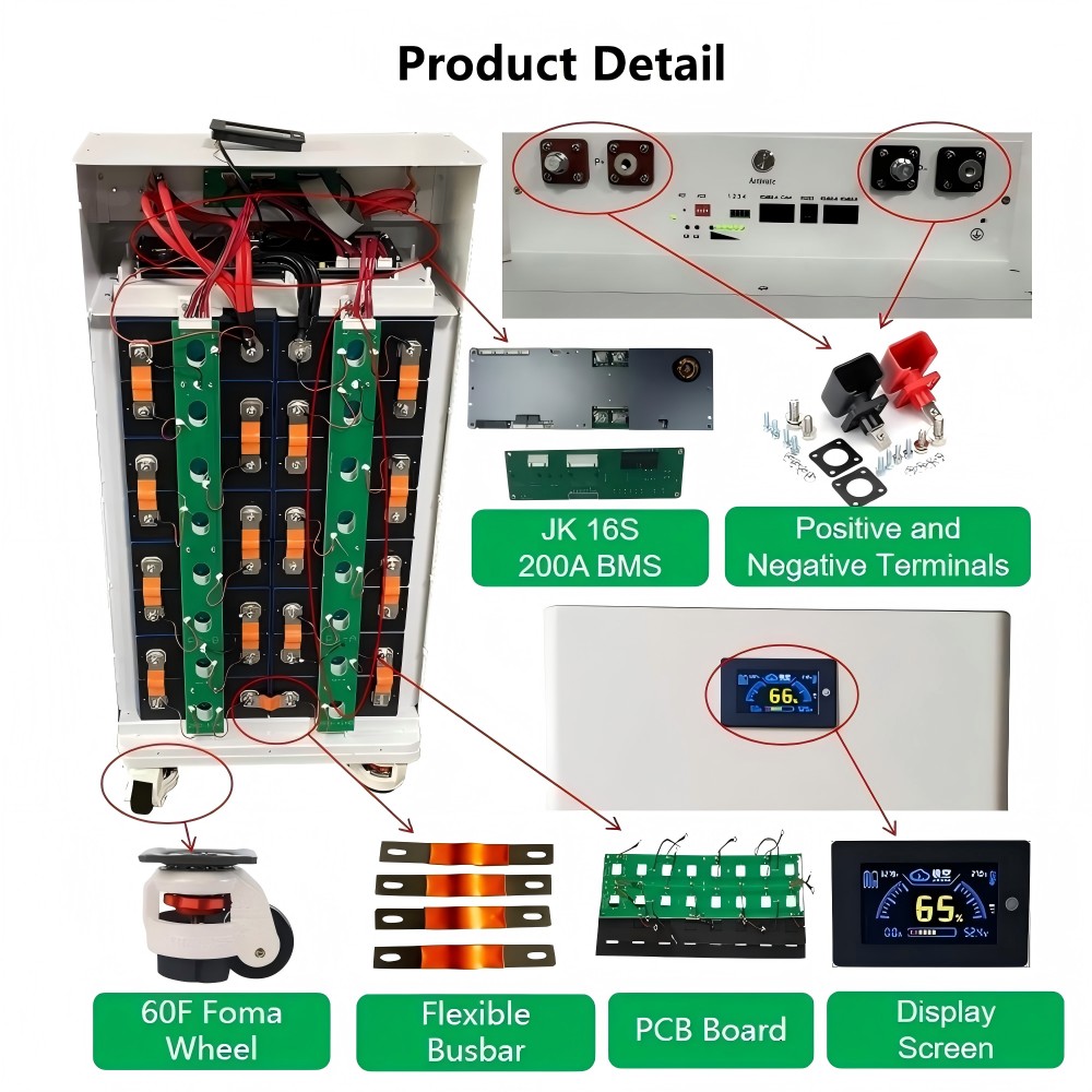 Xiho 51.2V 280Ah Lifepo4 Batte - Home Automation Systems Diy 评论和价格