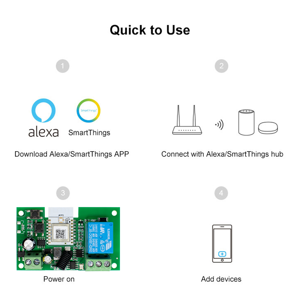 Zigbee Automation Module 1CH S - Home Automation Ideas 评论和价格