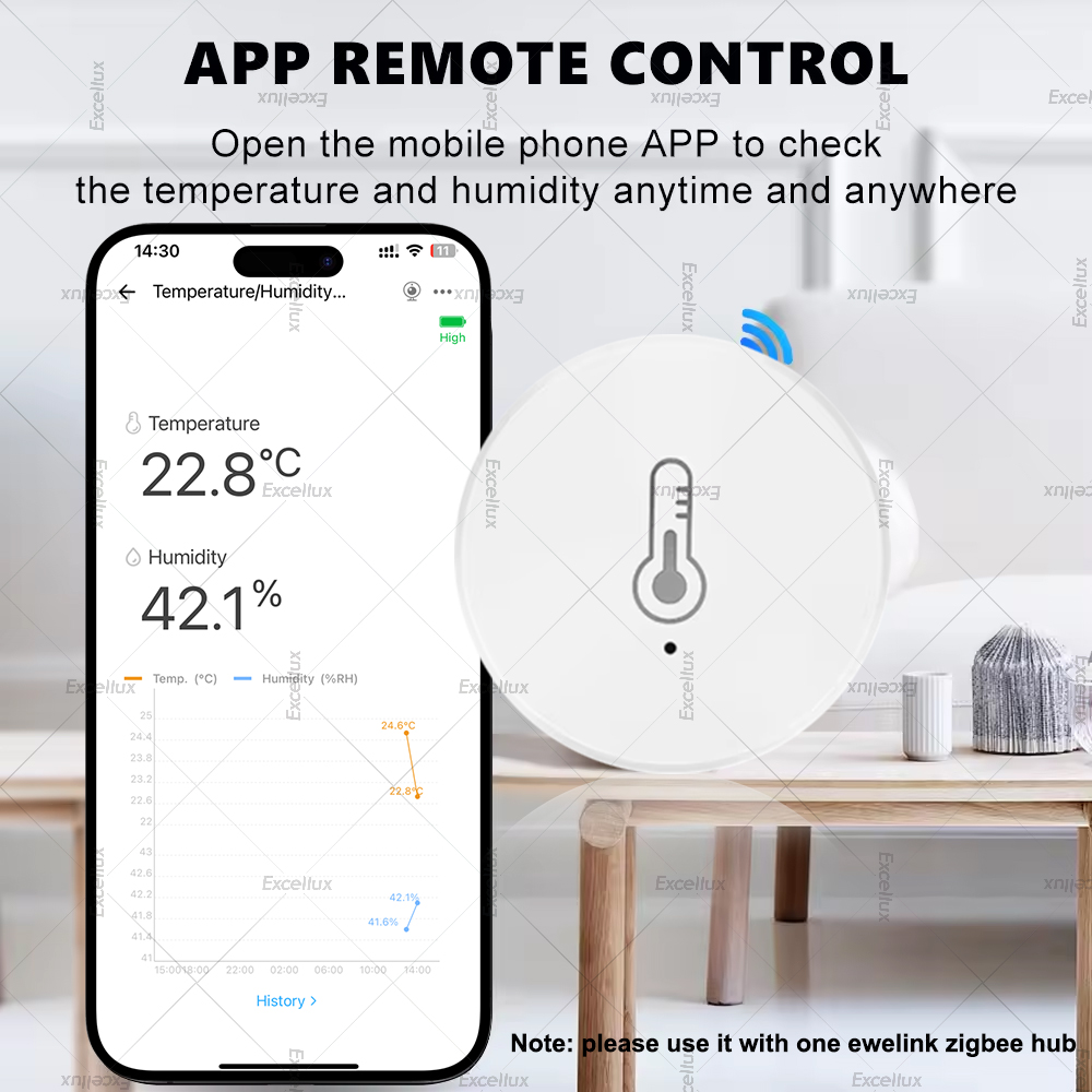 EWelink Smart Zigbee Temperatu - Home Automation Ideas 评论和价格
