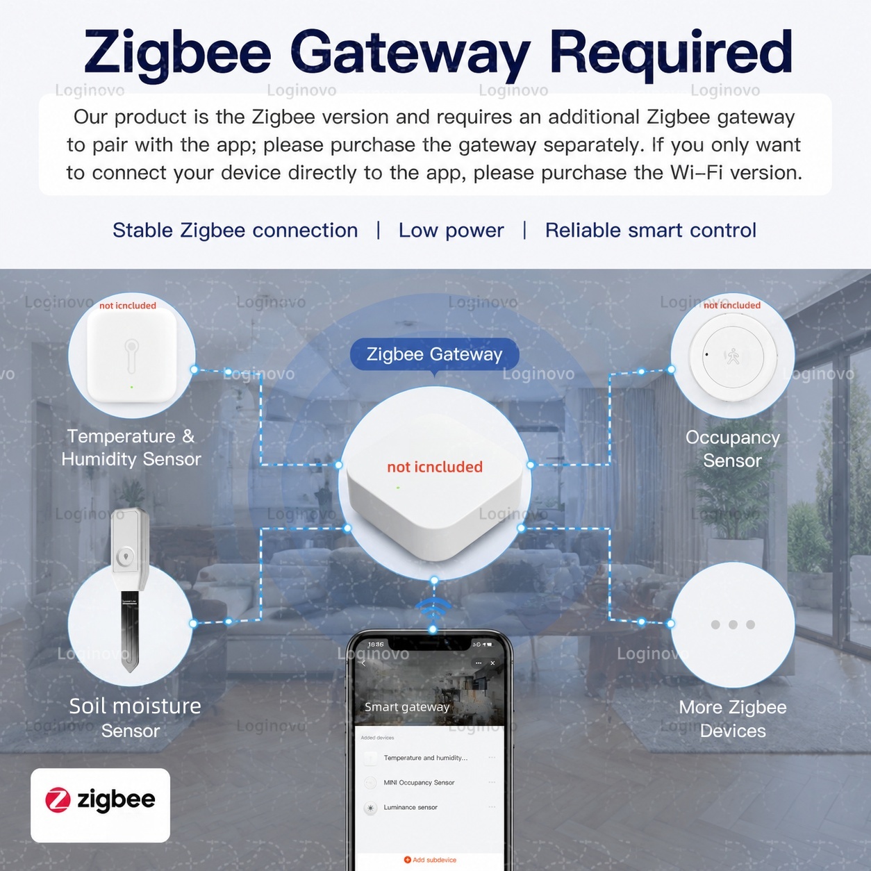 Tuya Zigbee Soil Moisture Test - Home Automation Ideas 评论和价格