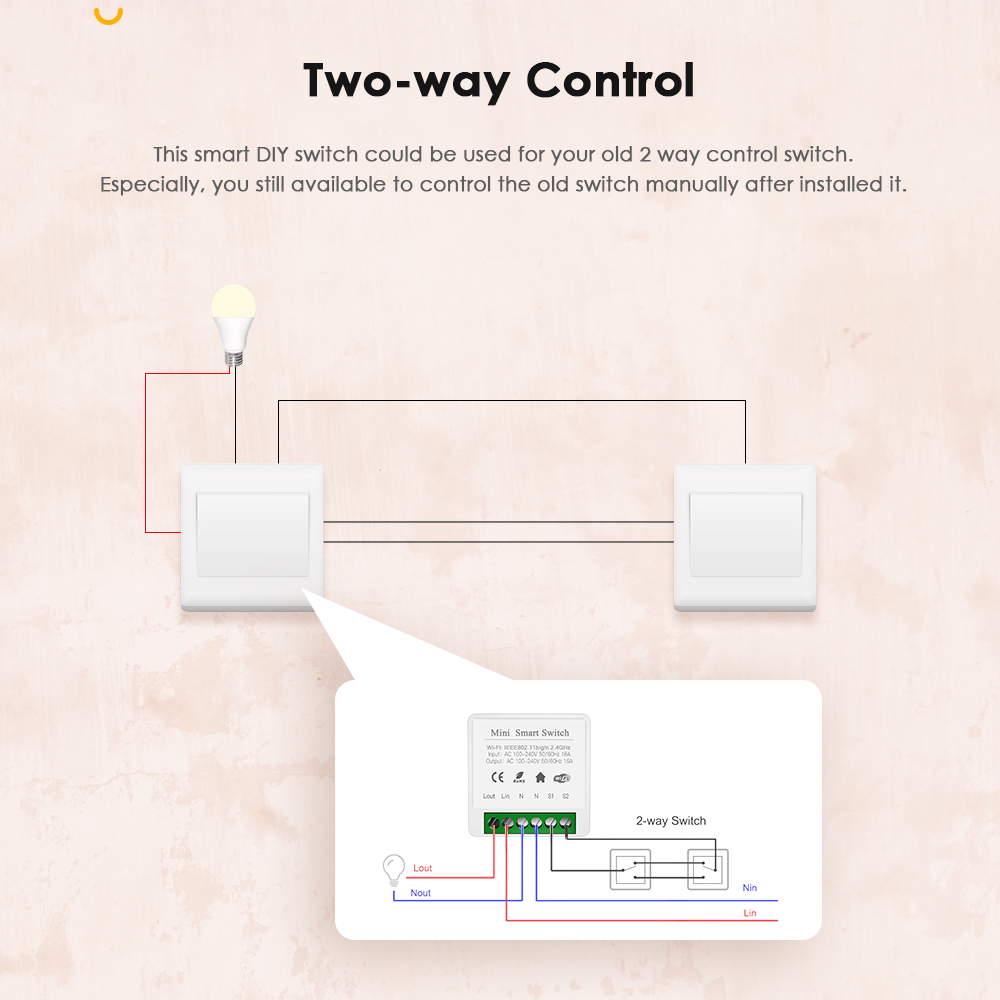 IHSENO Tuya Zigbee 3.0 DIY Min - Diy Home Automation Controller 评论和价格