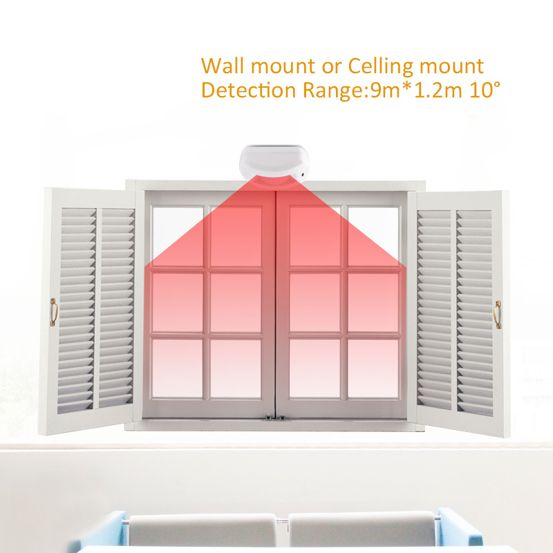 Professional Indoor DC12V Wire - Motion Sensor Pir Wired 评论和价格